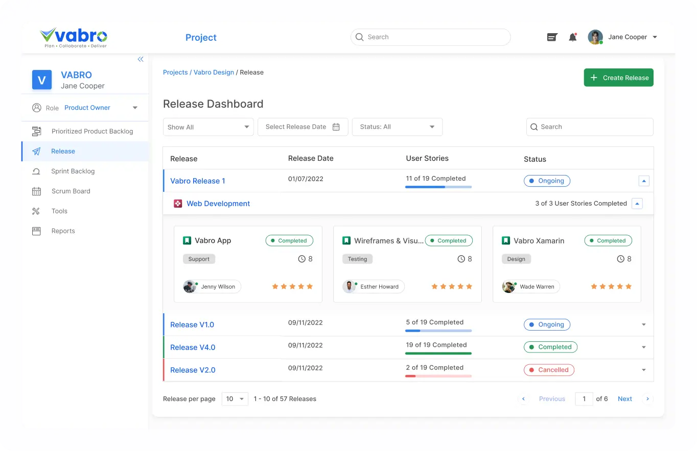 Release Dashboard