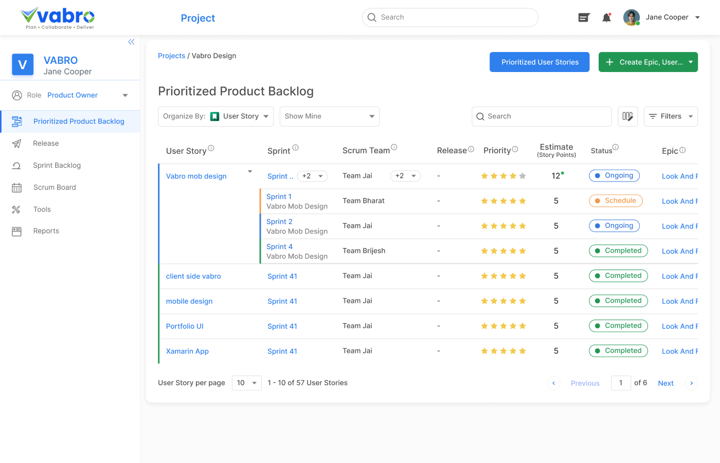 efficient backlog management