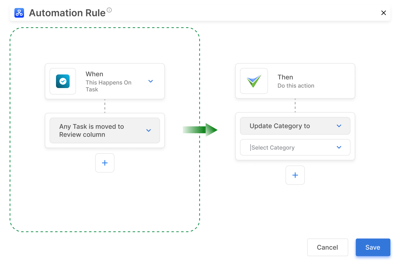 task automation